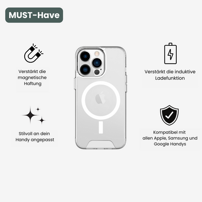 Travel Bundle Pro Max for iPhone